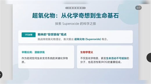 超氧化物:和你想的不一样，居然是大佬鲍林的质疑，才有了超氧化物的诞生
