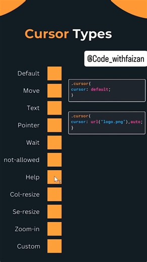 Cursor type in css by codingwithcode