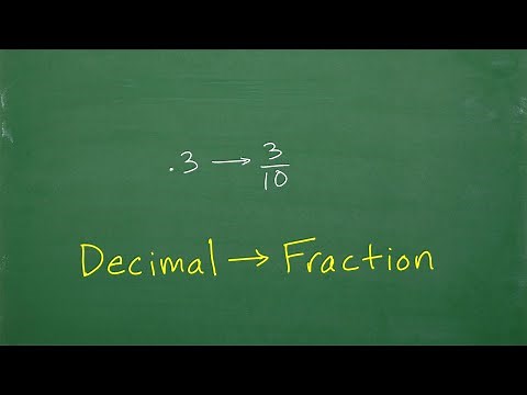 Let’s Convert a Decimal to a Fraction – step by step