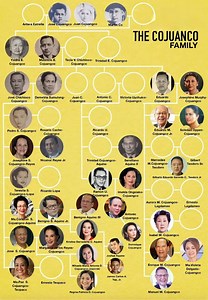 The Cojuangco family traces its roots to Fujian, China. Martin Cojuangco arrived in the Philippines in the 1840s and was baptized Catholic in 1842. He settled and did business in the country with his family. His son, Jose Cojuangco, married Filipina Antera Estrella. Their children included Ysidra, Milencio, and Trinidad. Milencio married Tecla Chichioco, and they had four children—Jose II, Juan, Antonio, and Eduardo. Jose II married Demetria Sumulong. Among their children was Cory Aquino, Presid