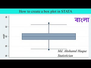 STATA data analysis: How to create a box plot in STATA