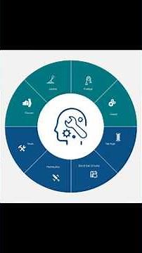 Mechanical Engineering IQ Questions and Answers for Exams, Interviews & Competitive Test part-6