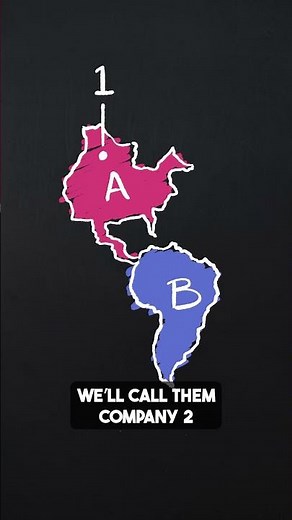 What is EOR: Understanding the Significance of Employer of Record! 👥📋