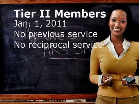 TRS Tier II Eligibility and Benefits