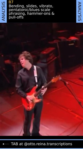 The IRISH Guitar Hero Who Played Like Every Note Was His Last!!! #GaryMoore