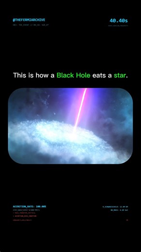 ARCHIVE_023: The star that got too close. 🌌 #blackhole #space