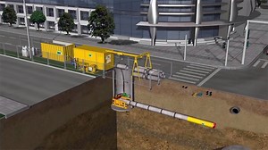 Microtuneladora Herrenknecht AVN 600 - Microtunneling Machine. https://www.herrenknecht.com/en/products/core-products/tunnelling/avn-machine.html #Herrenknecht #Microtunneling #AVN600 #Maquinaria | Maquinaria Equipment Channels