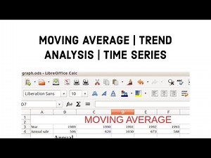 Moving average | Time Series | Computer Lab | Statistics Practical Works