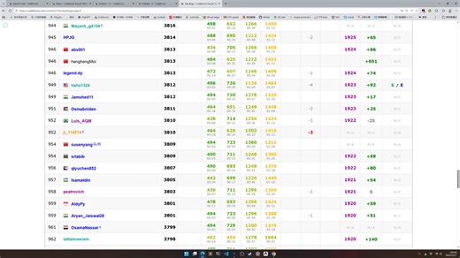vp Codeforces Round 1061 (Div. 2) (Solved ABCD, perf *1922)
