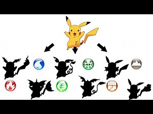Pikachu Pokemon Types(Fire, Grass, Water, Bug, Fighting, Rock)