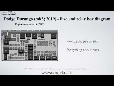 Dodge Durango (mk3; 2019) - fuse and relay box diagram