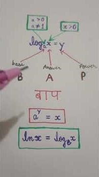 Logarithmic function into its exponential form conversion trick🤓✨ #logarithmicfunctions #trick