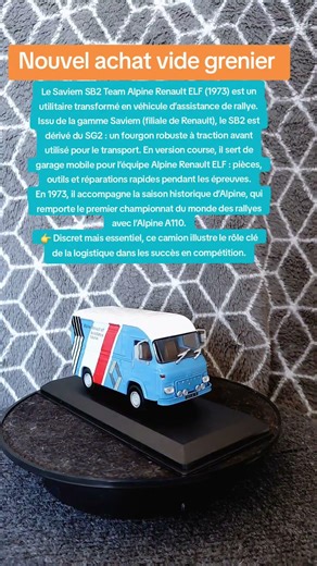 Saviem SB2 Team Alpine Renault ELF 1973. À l'échelle 1/43 #diecast #saviem #alpine #renault #altaya