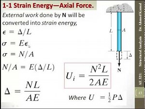 2019 version 3- Deflection - Method of Virtual Work:Beams and Frames