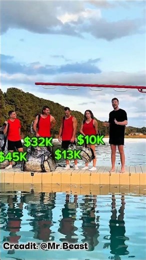 Last One To Fall In The pool Wins!😱#challenge #shorts #mrbeast "Wait for it... Someone wasn't ready