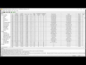 CODEPLUG ANYTONE 878 UV PLUS