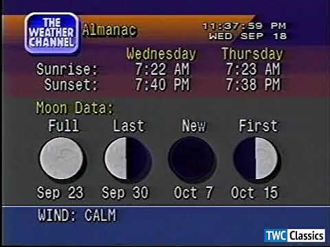 Weather Channel local forecast (1991)
