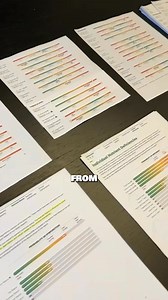 Think you're "healthy"? You might want to think again. Most lab ranges used by doctors are based on population averages — and today’s “average” isn’t something to aspire to. Many men are inflamed, nutrient-deficient, and dealing with low energy, stress, and poor recovery… and they don’t even know it. That’s why at FitScript, we don’t rely on averages. We believe in precision. 🔬 Backed by functional medicine experts, our 124-biomarker testing protocol gives you a detailed look at what’s really h