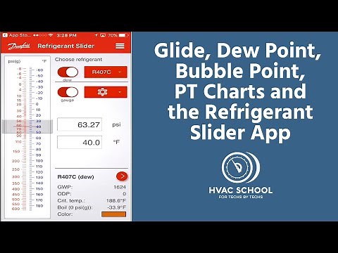 Glide, Dew Point, Bubble Point, PT Charts and the Refrigerant Slider App