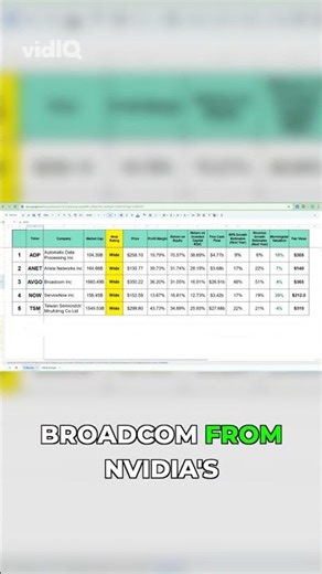 TSMC: The Brains Behind Apple, NVIDIA & More! 🧠