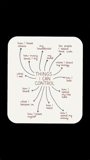 Things you can control #trending #viral #shorts #memes