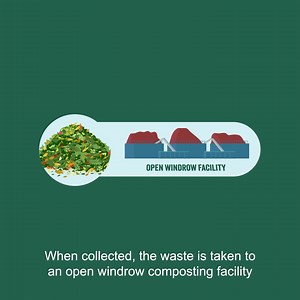 Want to know what happens to the things you throw away? Hear more about how we manage waste in Essex and our future plans. | Essex County Council