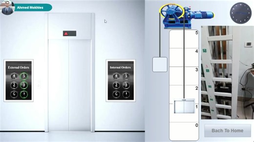 1.2K views · 24 reactions | Elevator project احدي مشروعات دبلومة...
