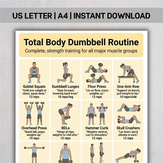 Total Body Dumbbell Workout, Full Body Dumbbell Exercise Chart PDF, Strength Training Routine, Home Workout Plan, Instant Download - Etsy