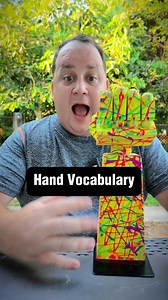 21K views · 388 reactions | Hand vocabulary #learnenglish | English Lingo | Facebook