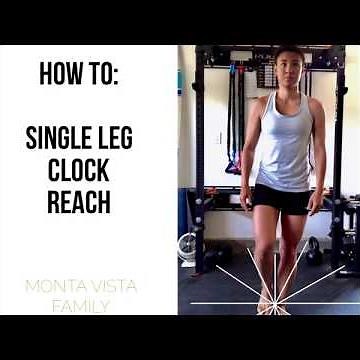 How to: Single Leg Clock Reach
