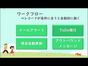 ワークフローの解説