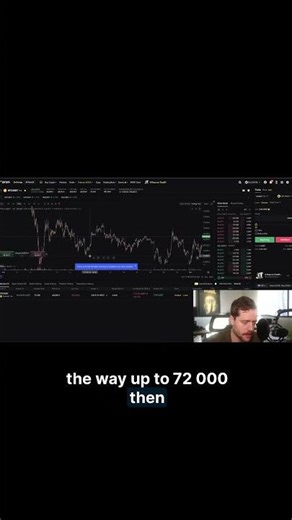 Bitcoin Stuck? $74K is the Real Test!
