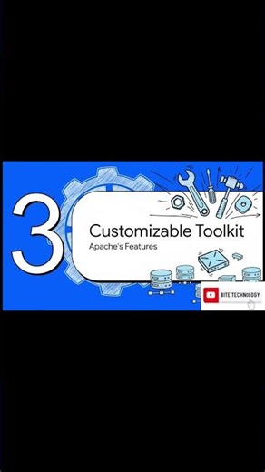 How Apache Works Step by Step