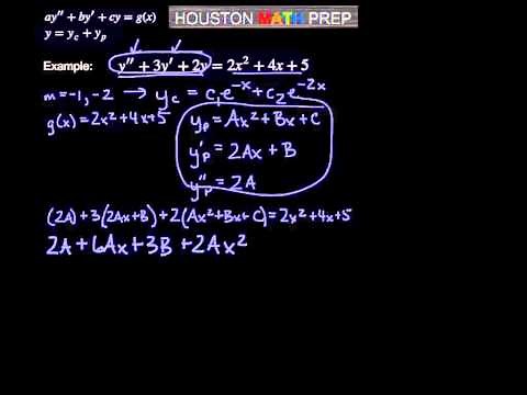 Method of Undetermined Coefficients - Non-Homogeneous Differential Equations