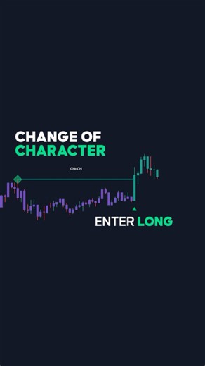 Easy SMC Trading Signals