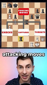 218K views · 2.4K reactions | 3 Ways to Find TACTICS in Your Games #chess #chesslessons #chesslife | Remote Chess Academy | Facebook