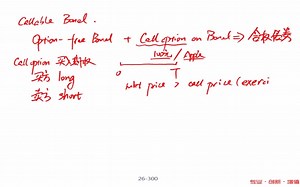 【Fixed_Income7】7. Callable bond and putable bond--.mp4