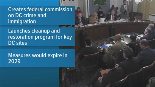 'Make DC Safe and Beautiful Act of 2026' DC House Rules Committee
