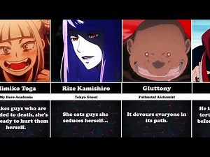 Most Psychopathic Anime Characters | Anime TV