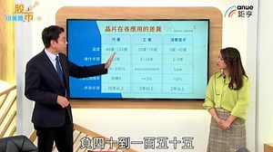 科普教學：車用晶片ECU是什麼？