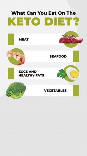 Ketogenic diet food list