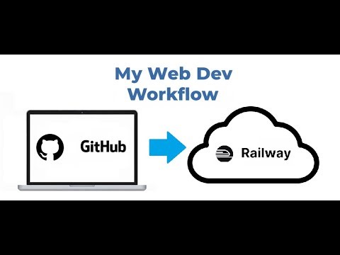 Web Dev Workflow for a Solo Developer
