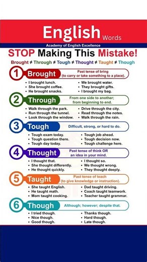Through vs Though vs Thought vs Tough vs Taught vs Brought – Confusing English Words Explained