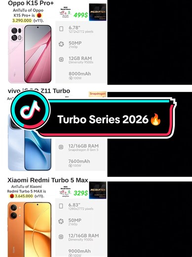 Best Turbo Series in 2026 ? #turboseries #fyp #performance #rogretailstore