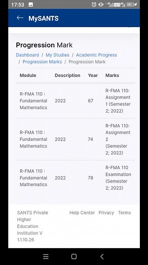 My Sants Private Institute Assignments & Memorandum