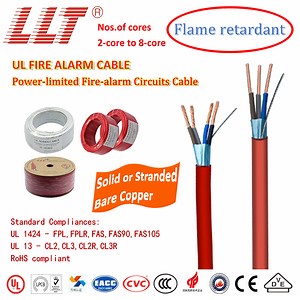 [Hot Item] UL Listed Fplr Fpl Fire Alarm Cable PVC Insulation and PVC Outer Jacket Aluminium Foiling Fire Alarm System