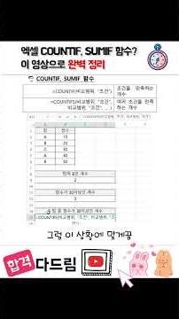 Computer Skills 2nd Subject💚Lesson 23_COUNTIF, SUMIF Functions_1_Explanation