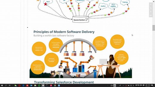 Salesforce DX 开发方式入门介绍