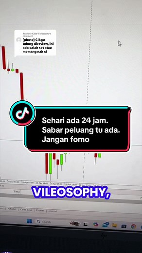 XAUUSD Trading Strategy: Patience & Opportunity on MT5