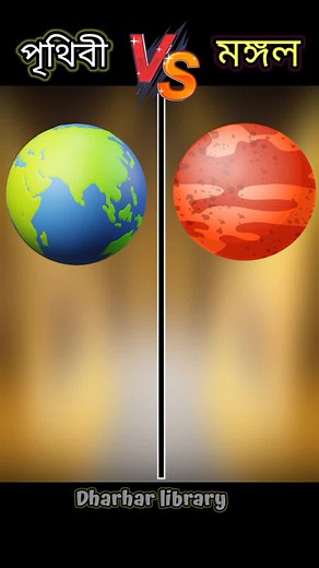 Comparing Earth and Mars: A Visual Exploration